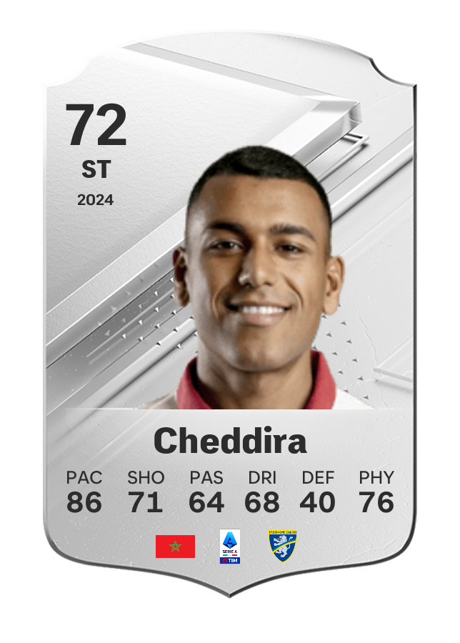 Player card image