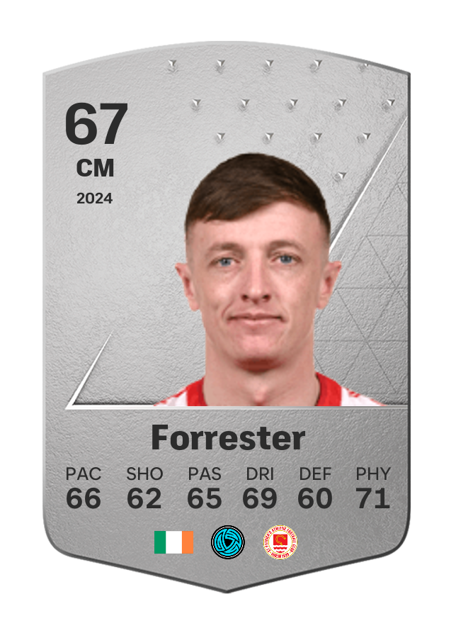 Player card image