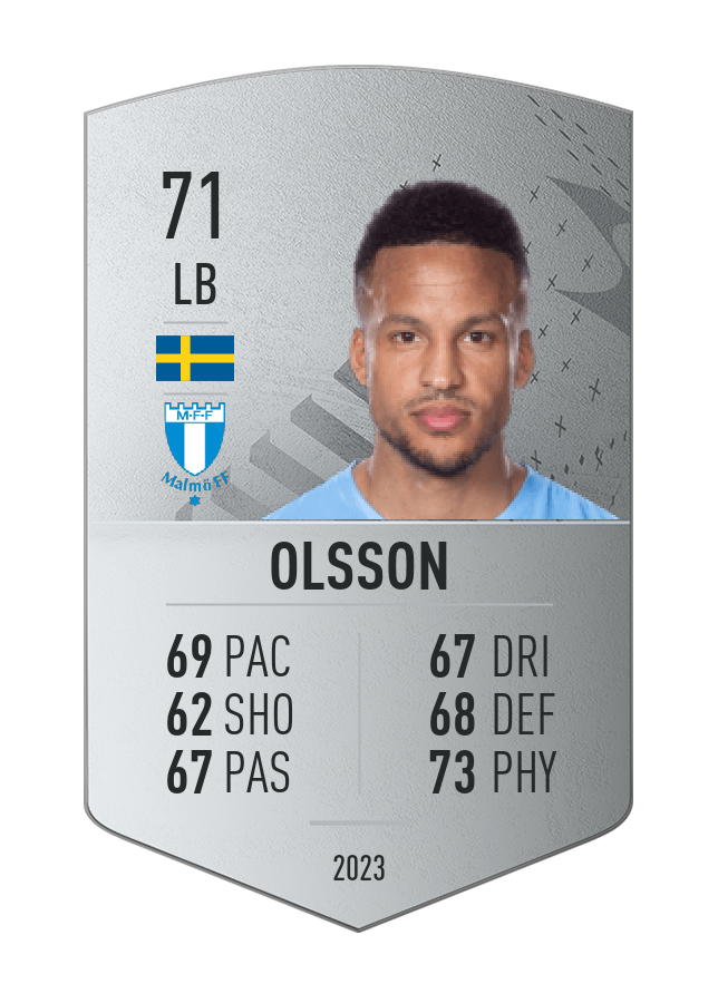Player card image