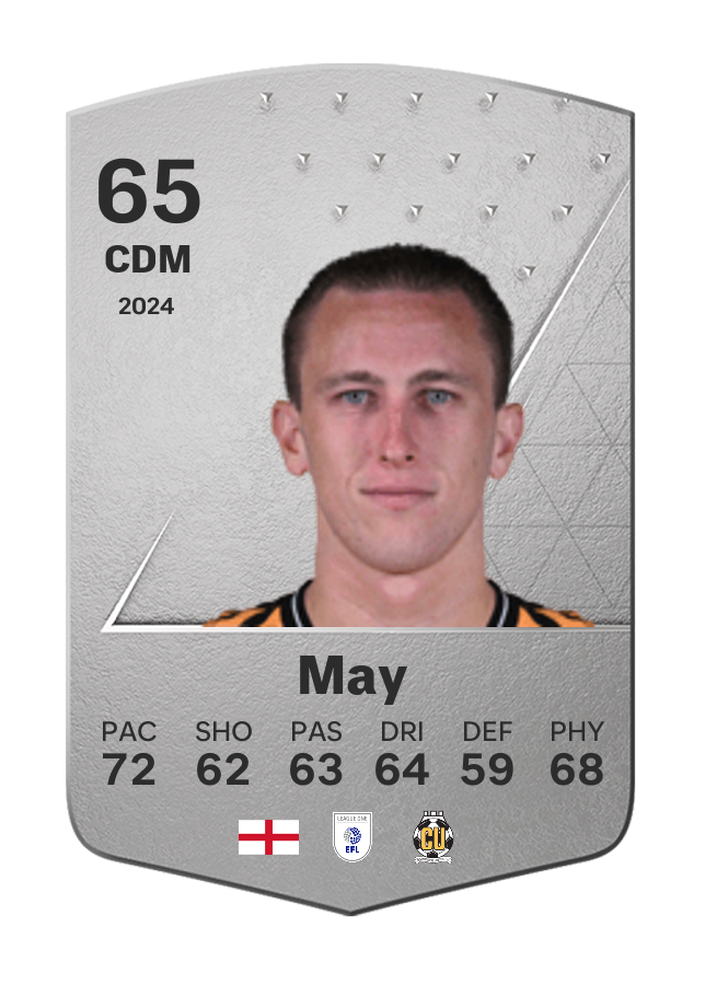 Player card image