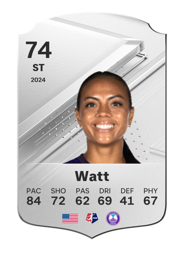 Player card image