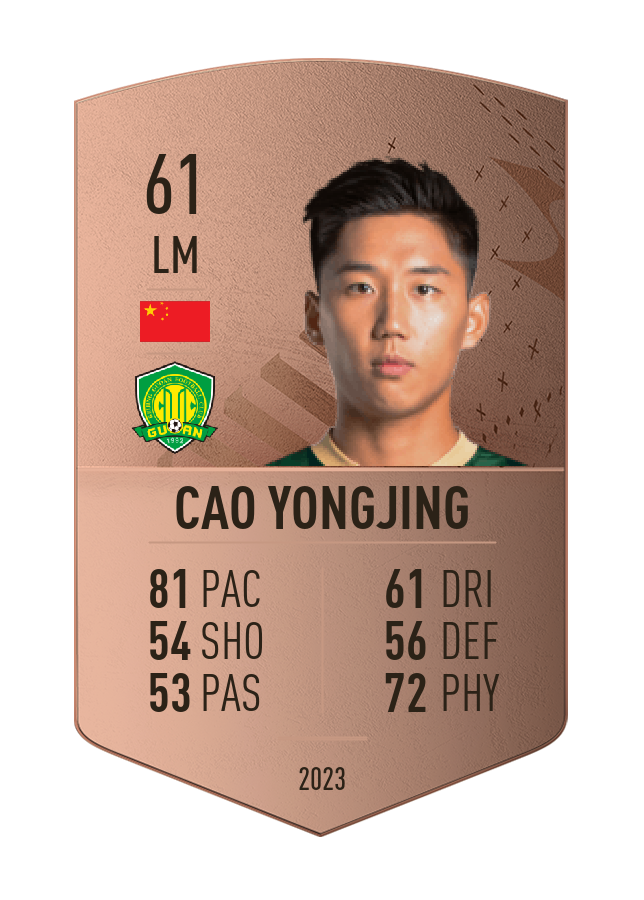 Player card image