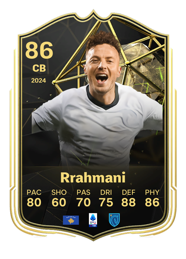 Player card image