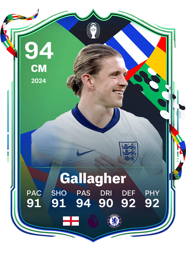 Player card image