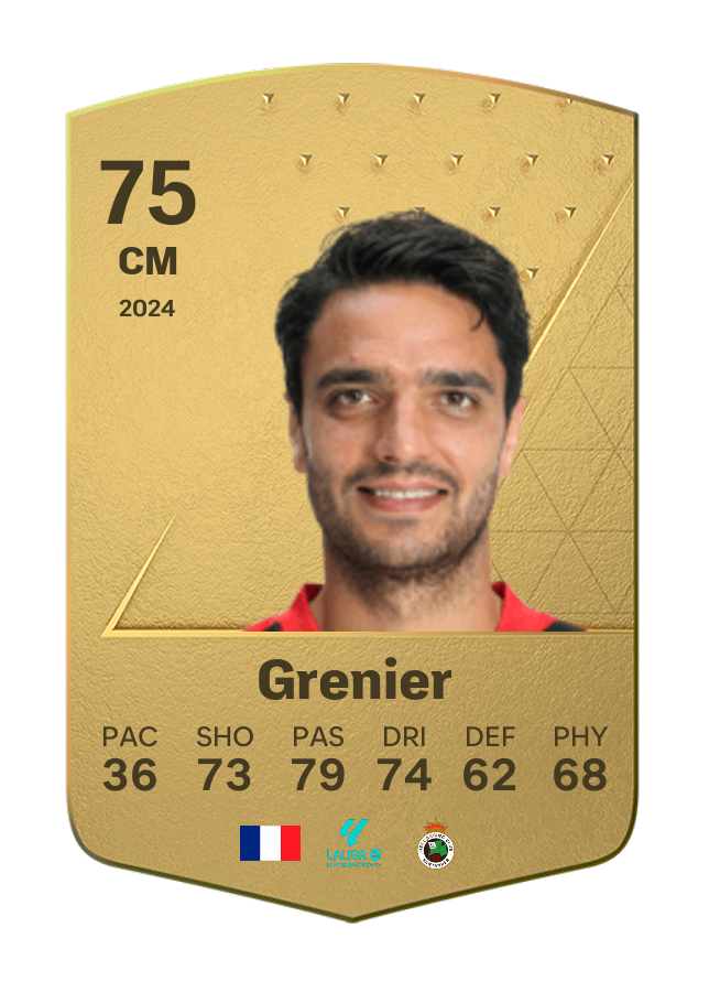Player card image