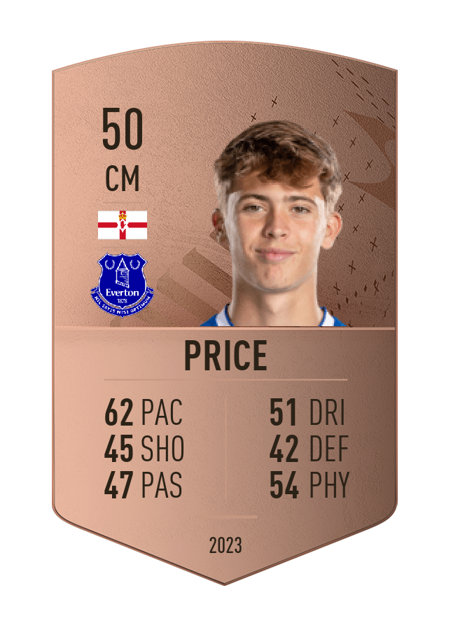 Player card image