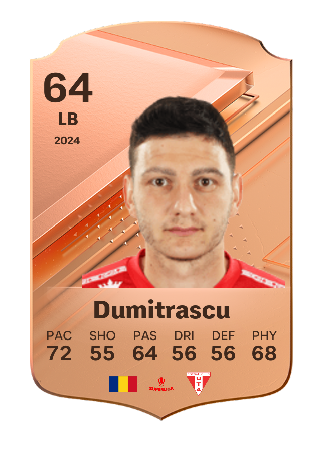 Player card image