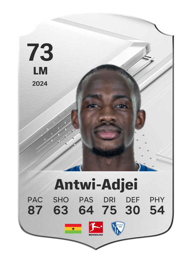 Player card image