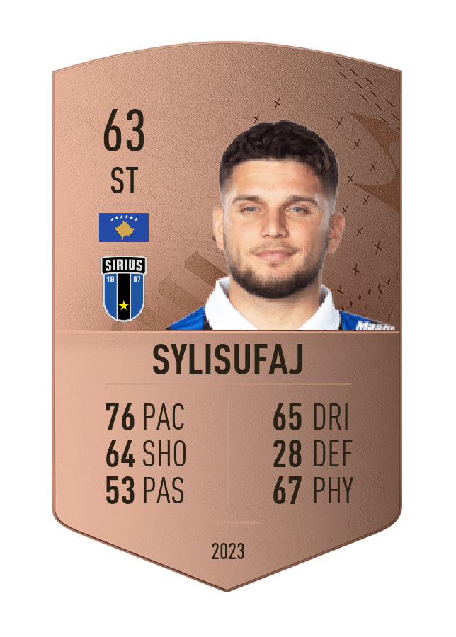 Player card image