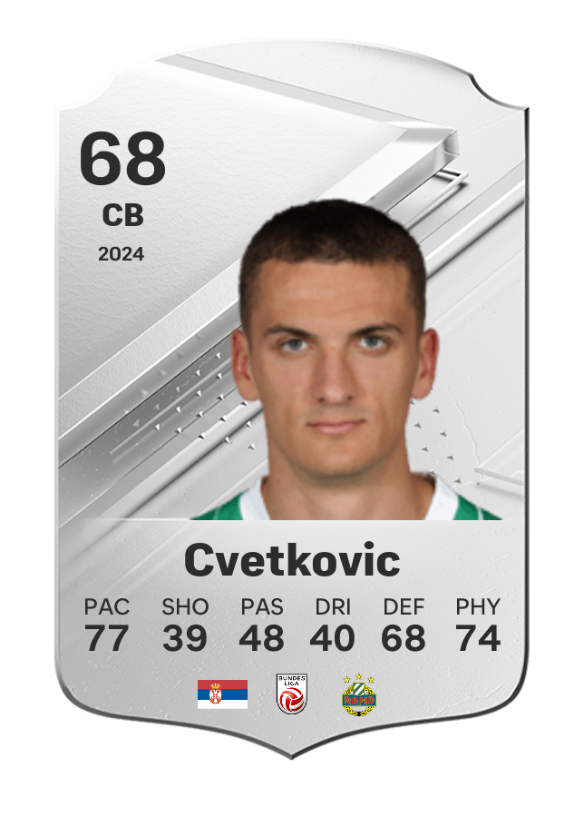 Player card image