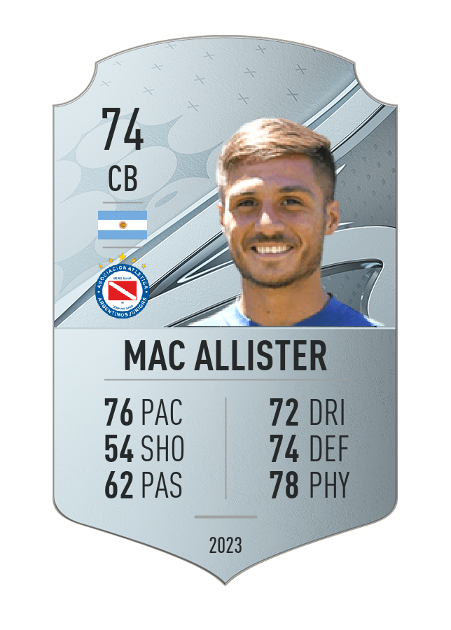 Player card image