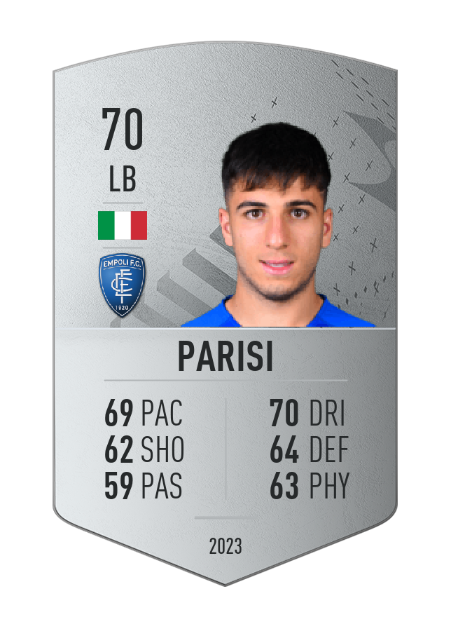 Player card image