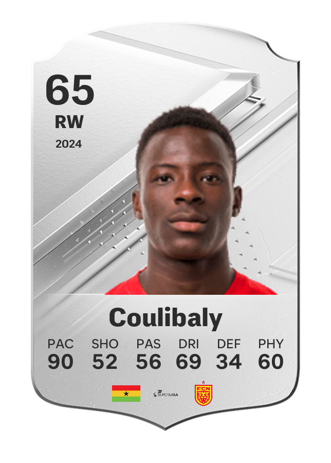 Player card image