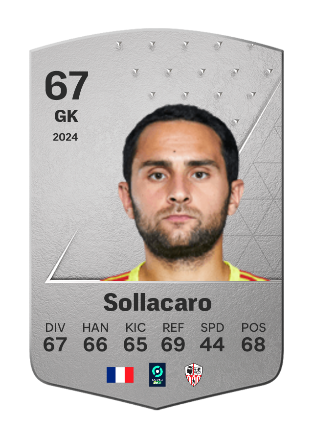 Player card image