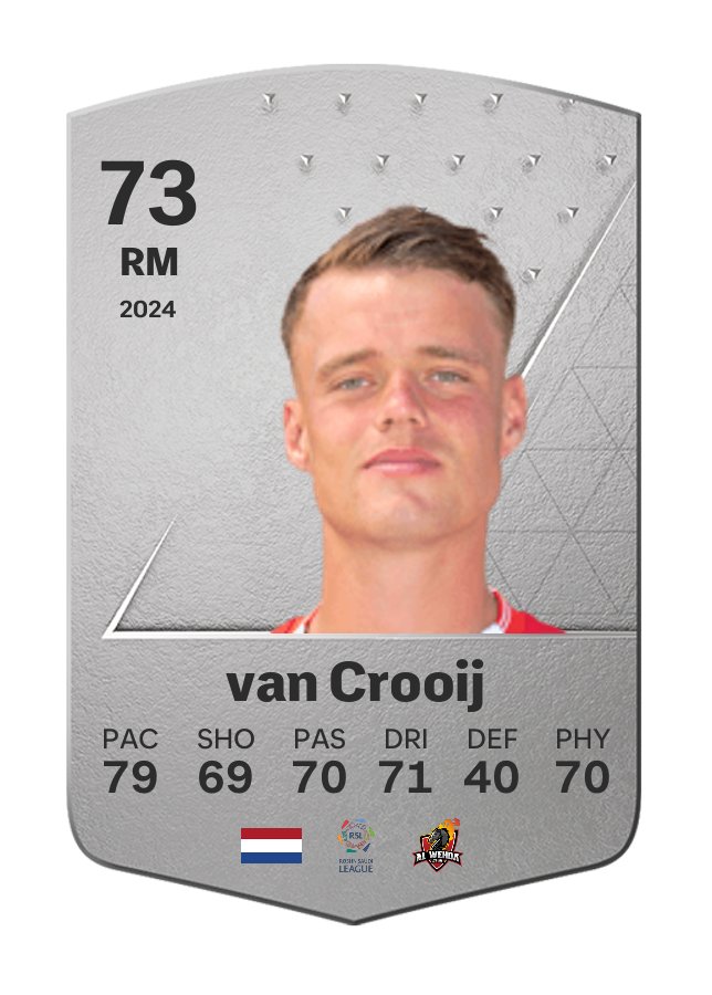 Player card image