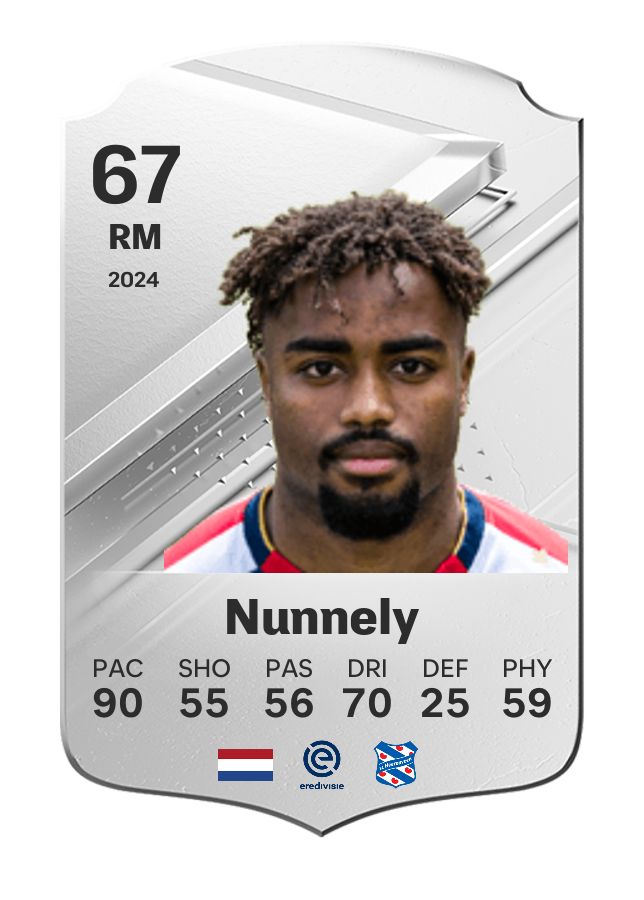 Player card image