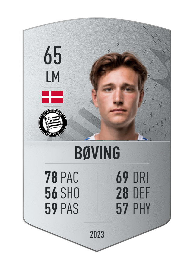 Player card image