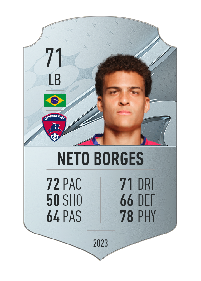 Player card image