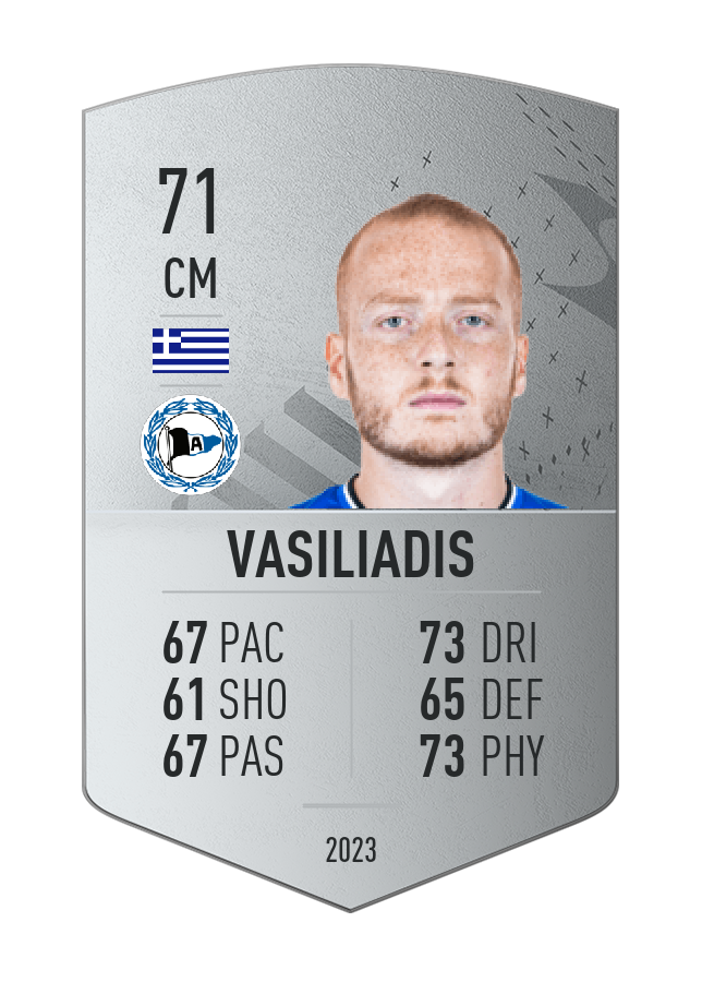 Player card image
