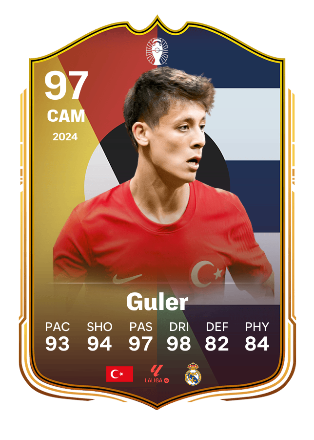 Player card image