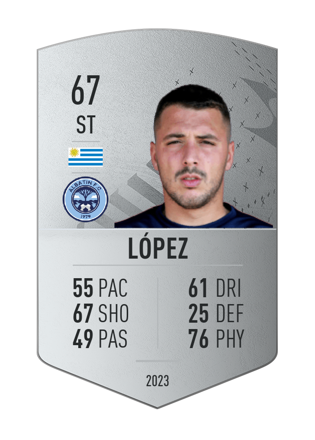 Player card image