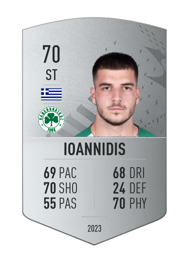 Player card image