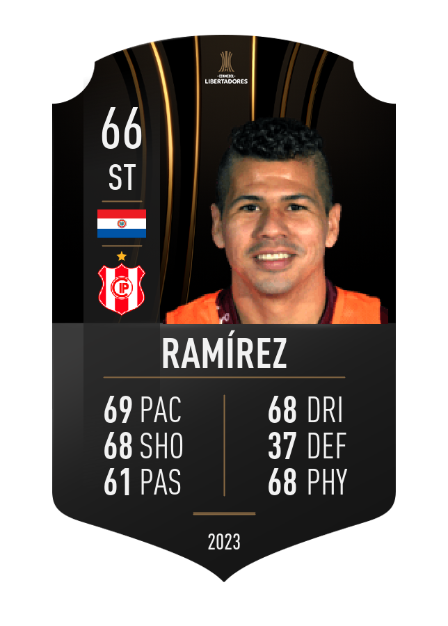 Player card image