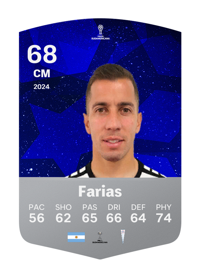 Player card image