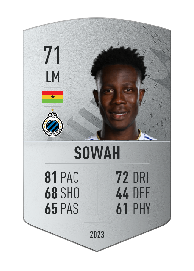 Player card image