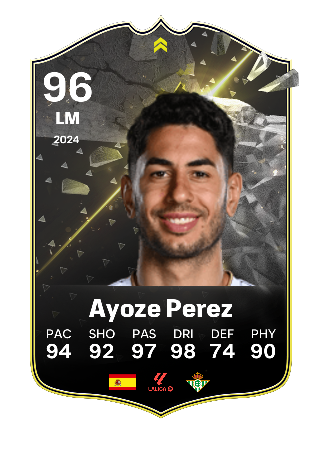 Player card image