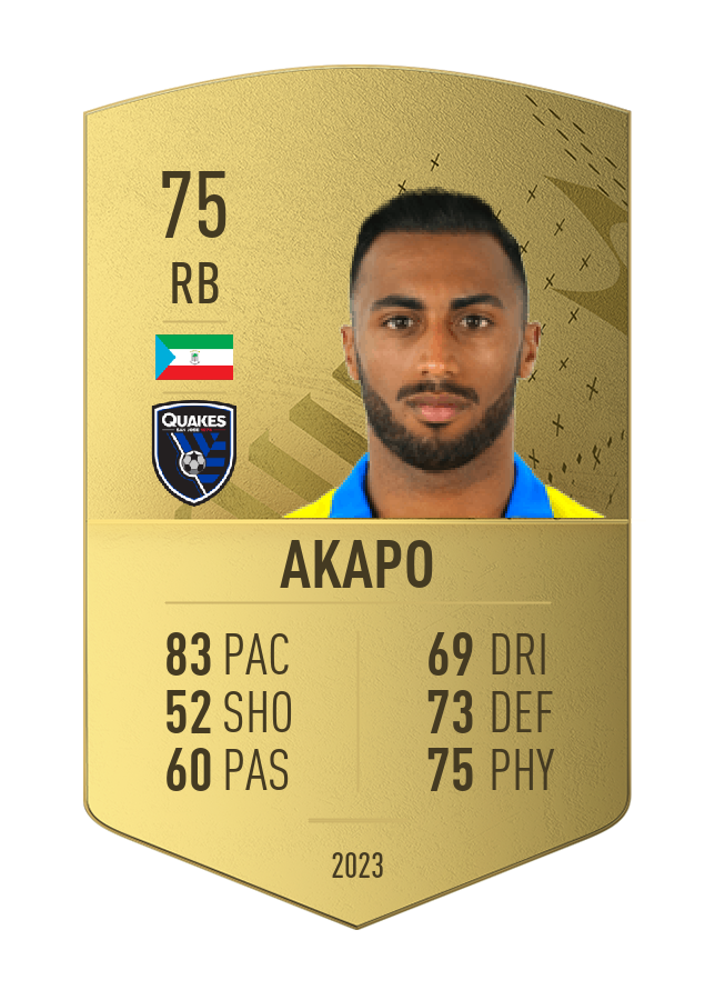 Player card image