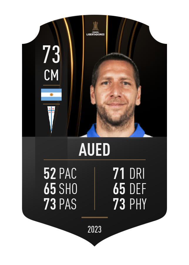 Player card image
