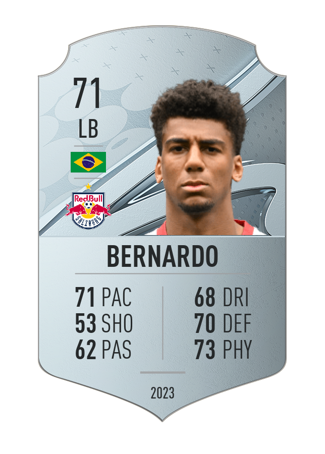 Player card image