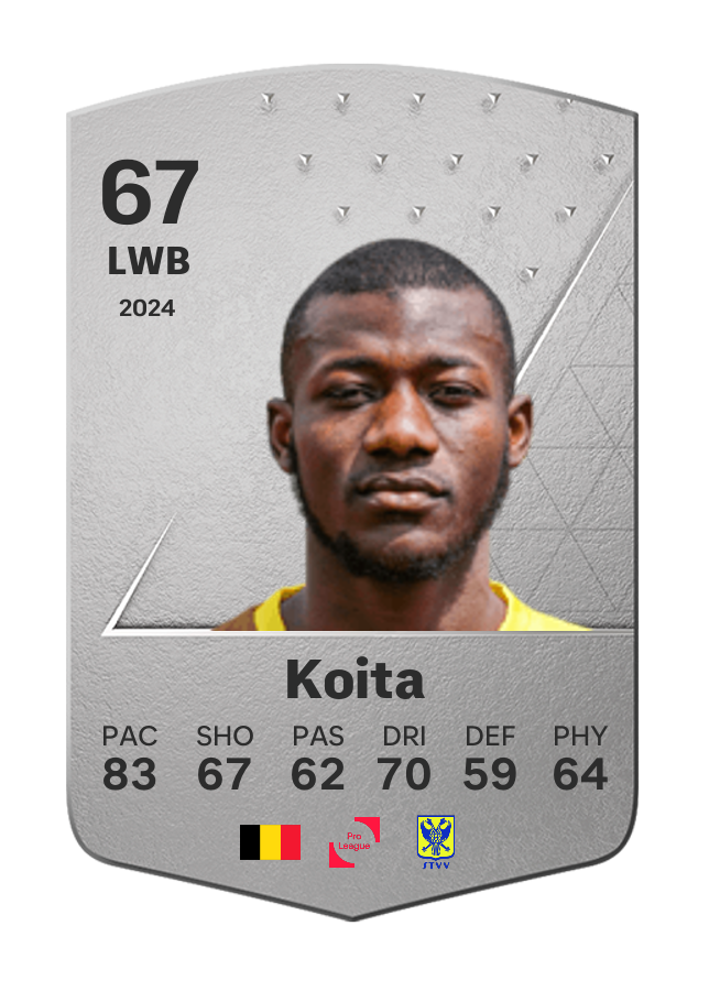 Player card image