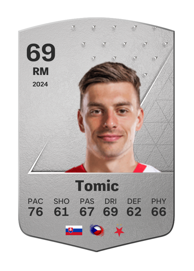 Player card image
