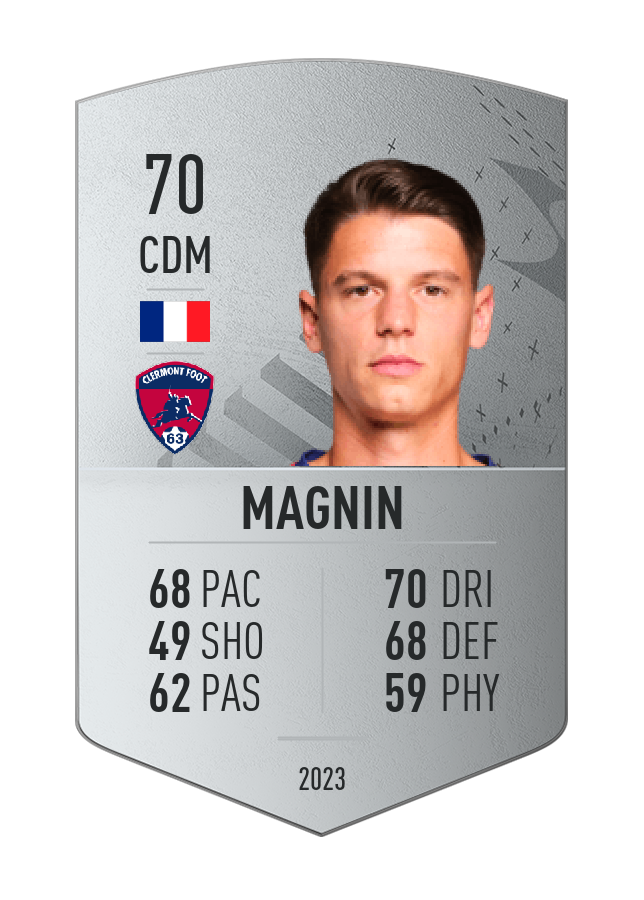 Player card image