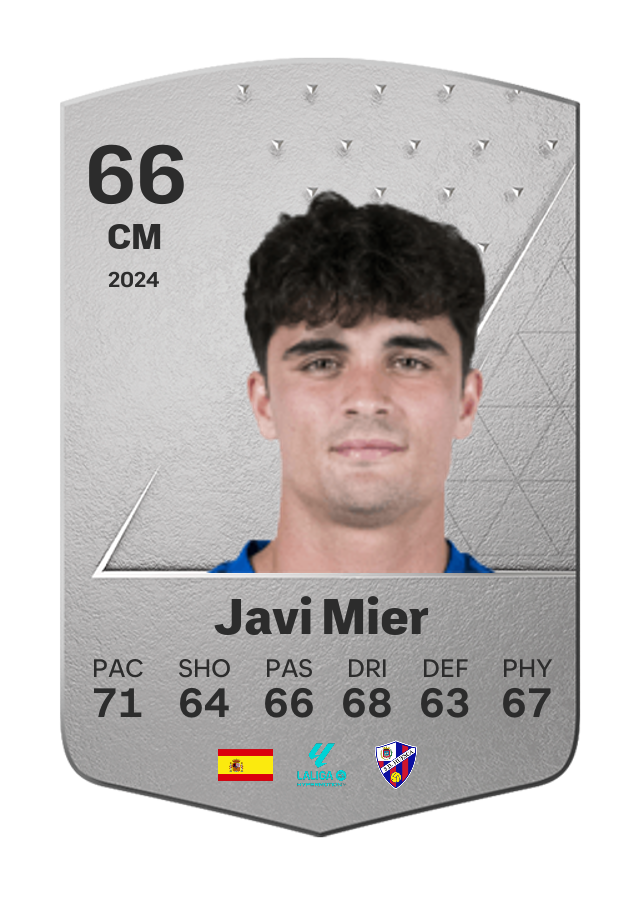 Player card image
