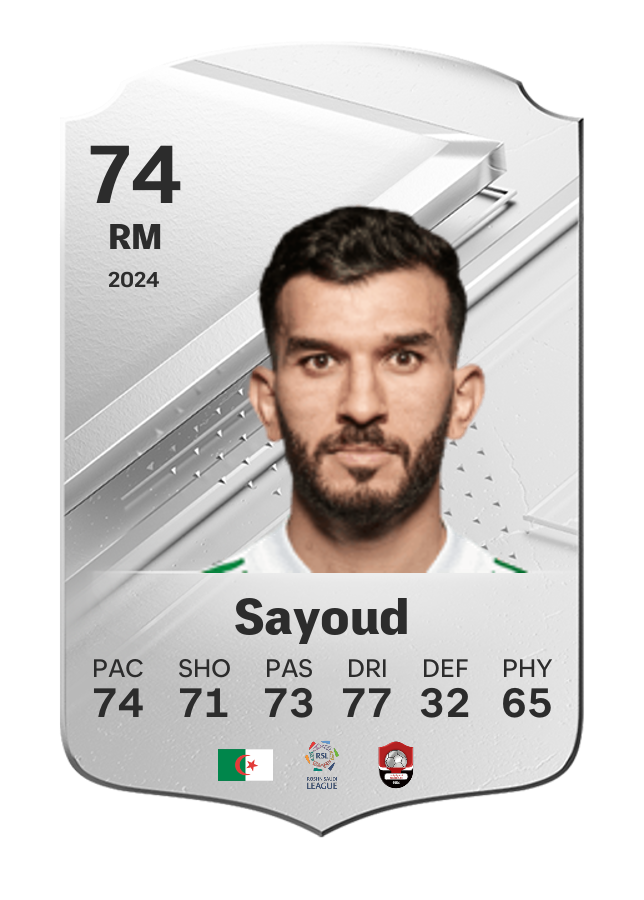 Player card image