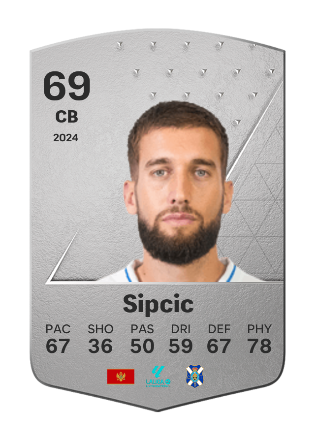 Player card image