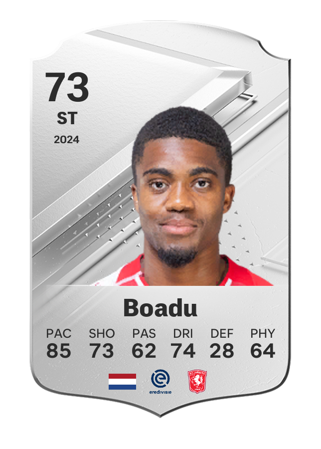 Player card image