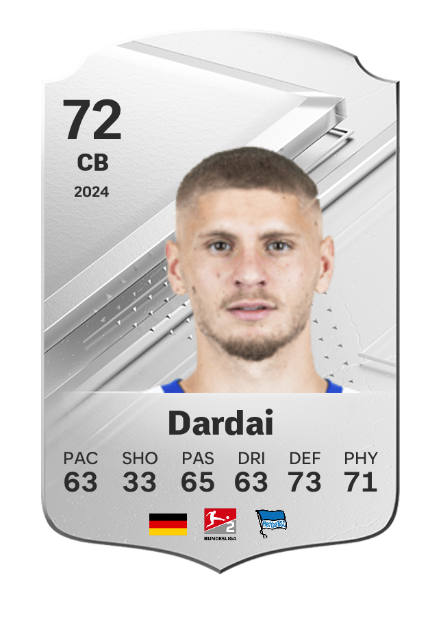 Player card image