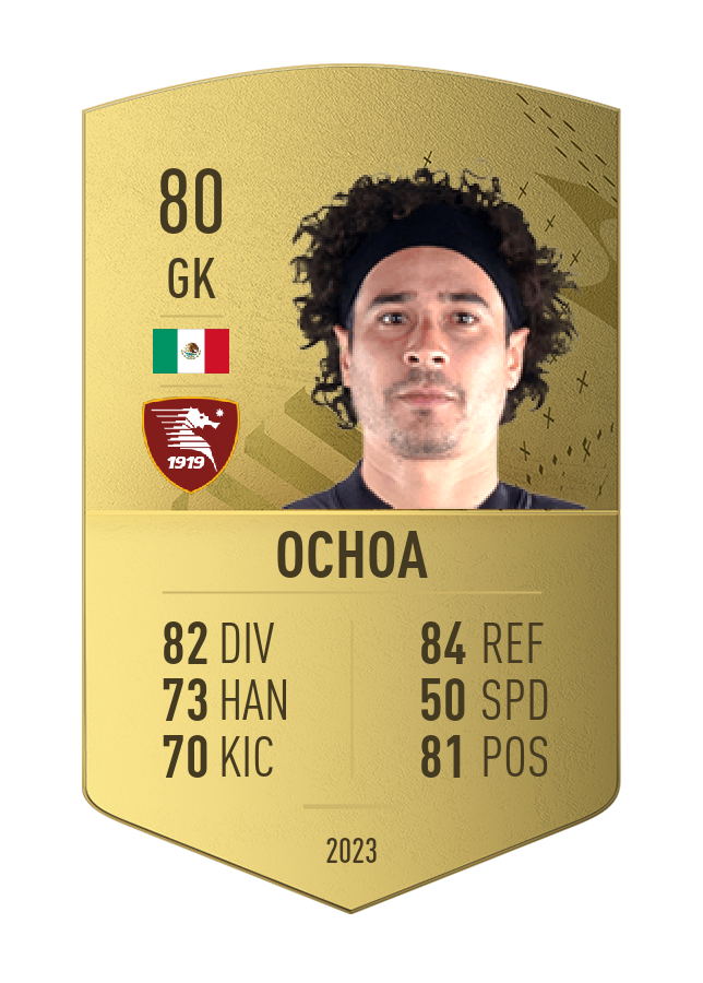 Player card image
