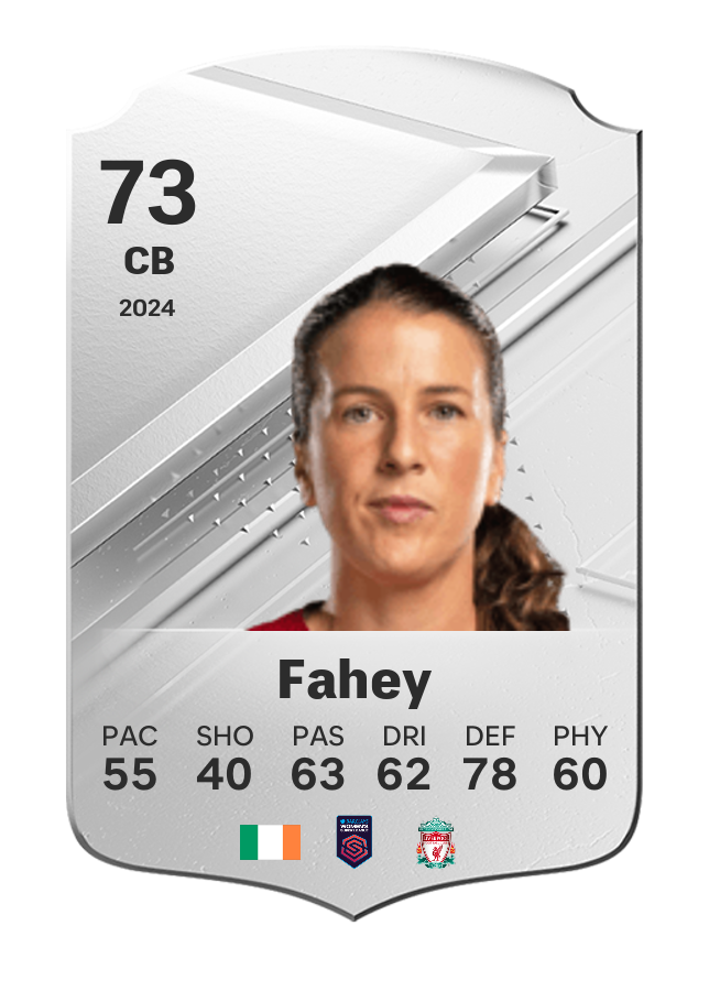 Player card image