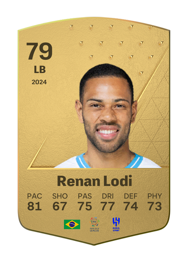 Player card image