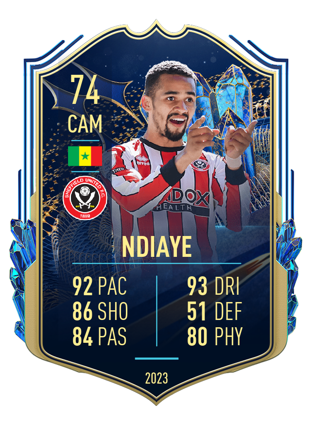 Player card image