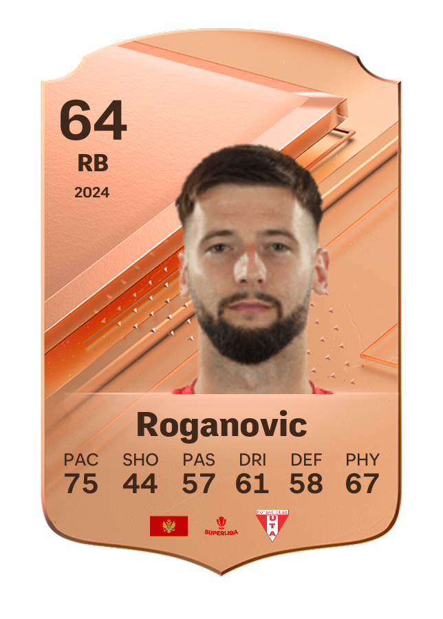 Player card image