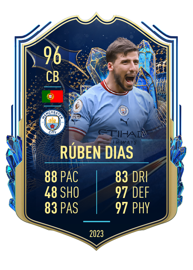 Player card image