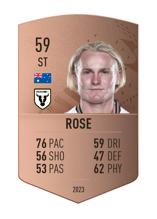 Player card image