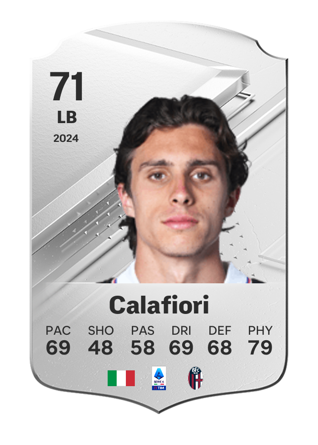 Player card image
