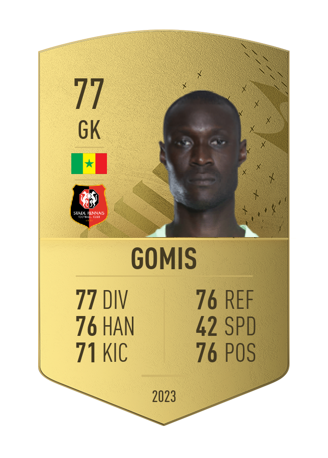 Player card image